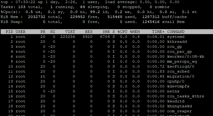 如何在linux服務器上查看cpu占用率高的進程？.png