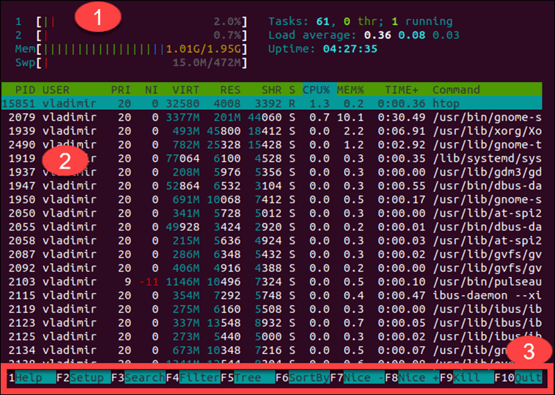 linux服務器內存怎么查看？........png