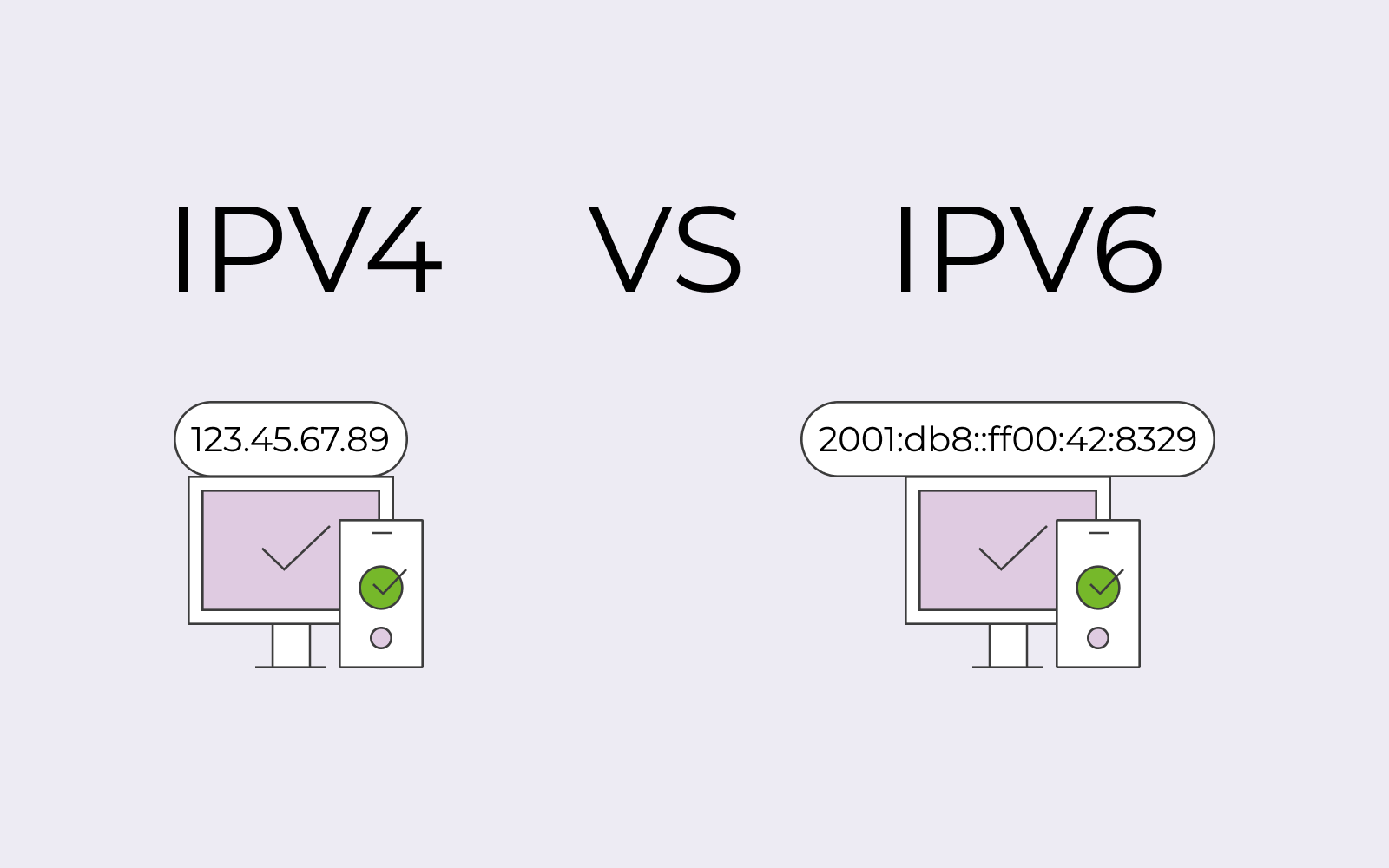 IPV6與IPV4：有什么區(qū)別，哪個(gè)最安全？.png